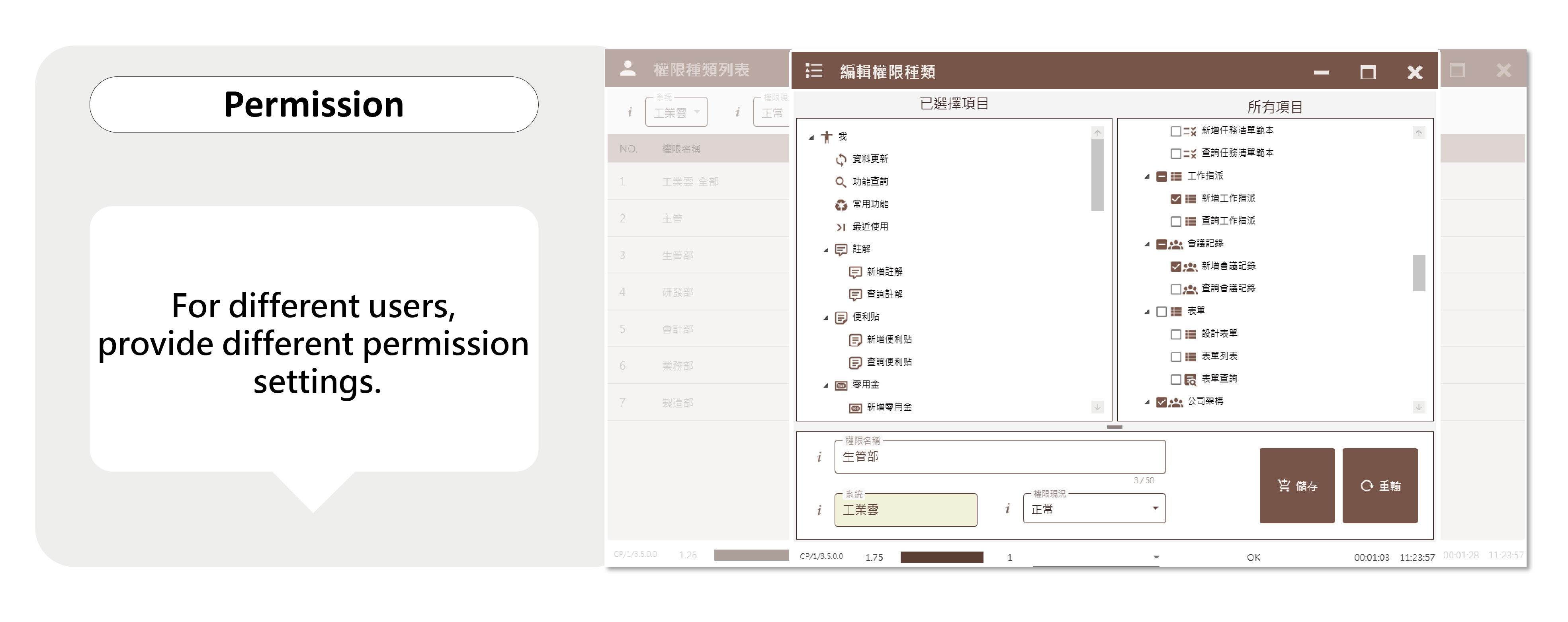權限